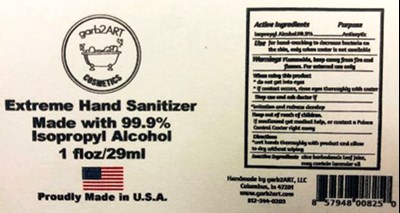 Active Ingredient (Hand Sanitizer Label 2)